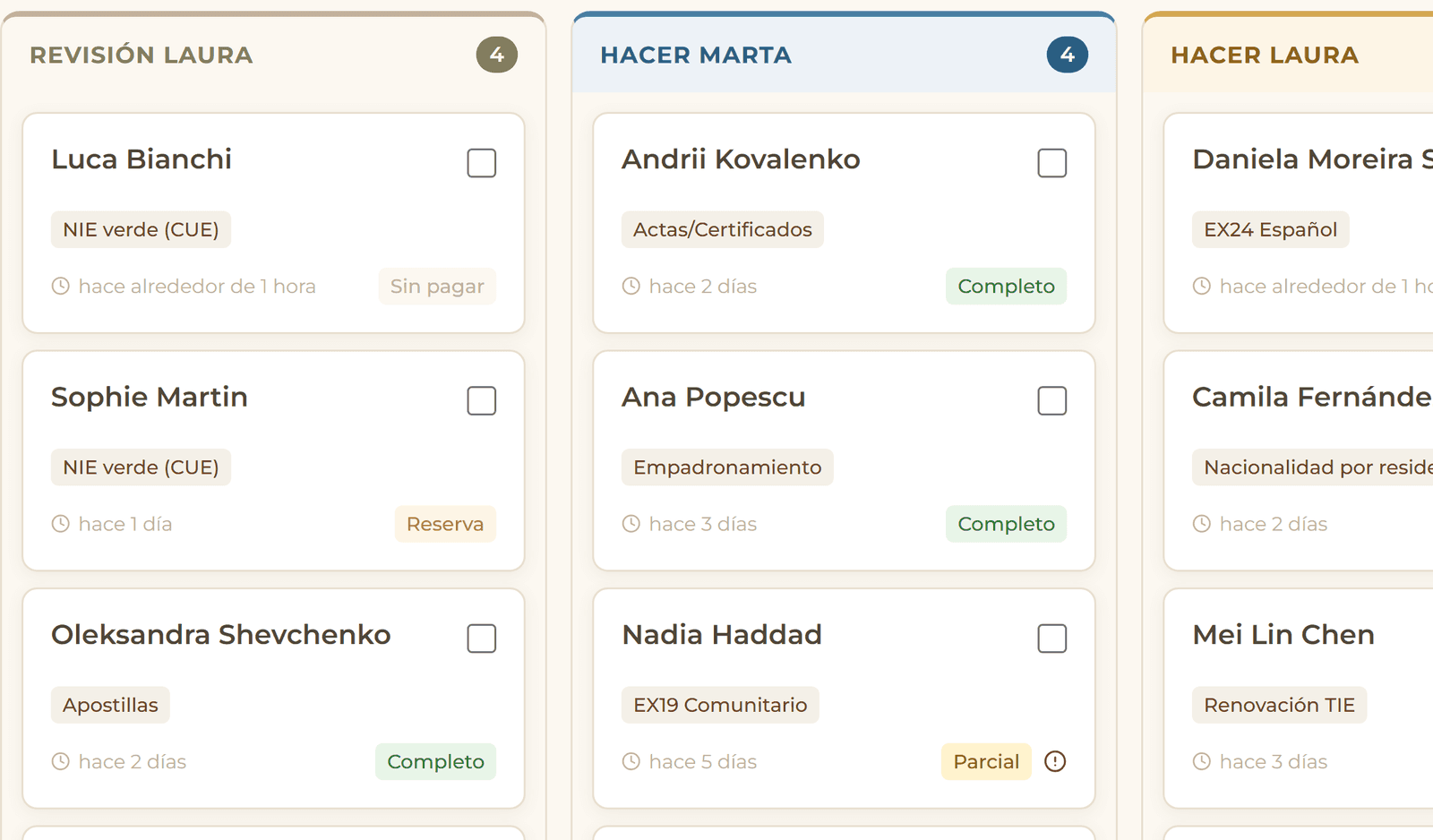 Tablero del gestor con los expedientes por fase y responsable (Revisión Laura, Hacer Marta, Hacer Laura), con el trámite y el estado de la documentación y del pago de cada uno. Datos ficticios.