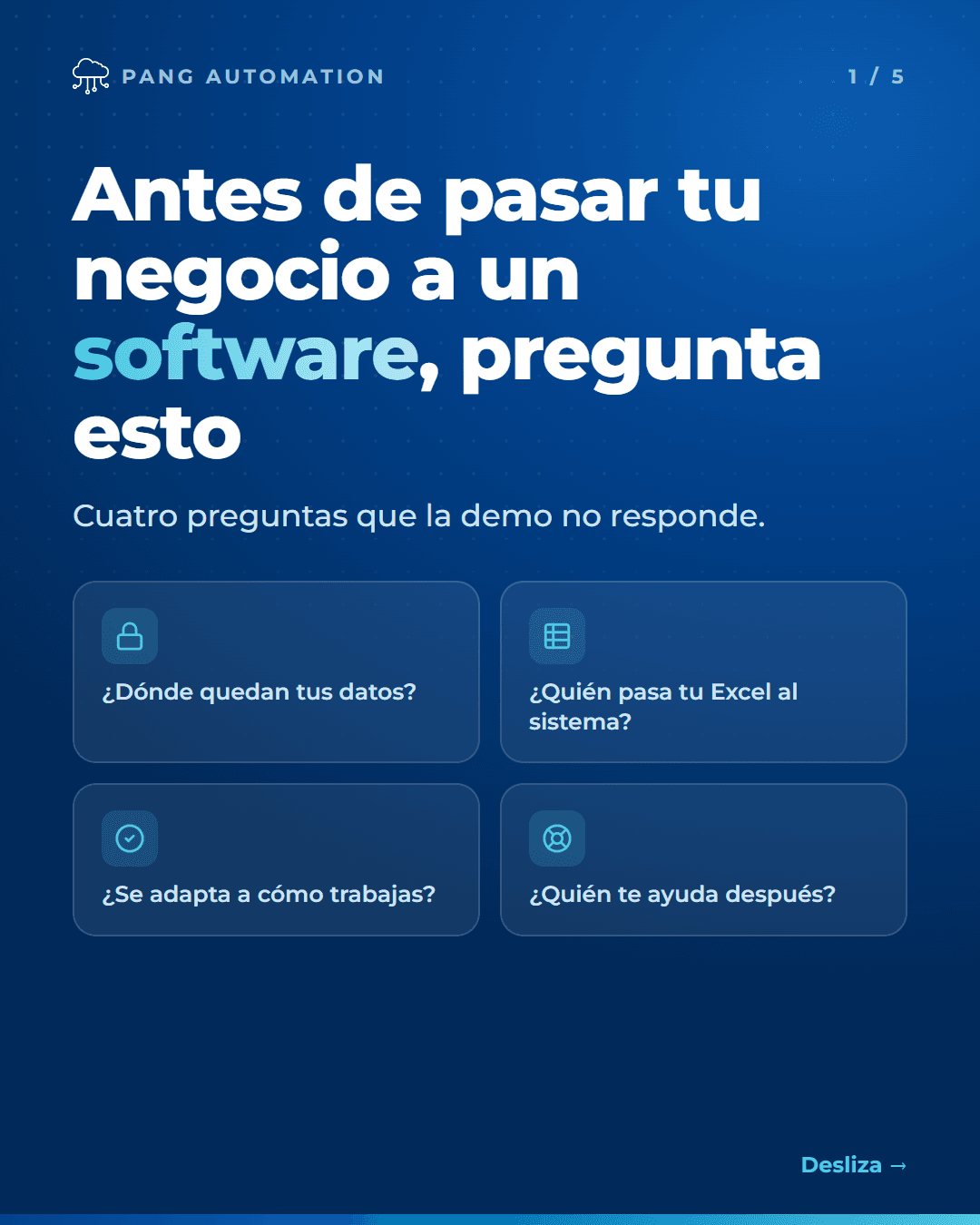 Portada de la guía «Cuatro preguntas antes de pasar tu negocio a un software»